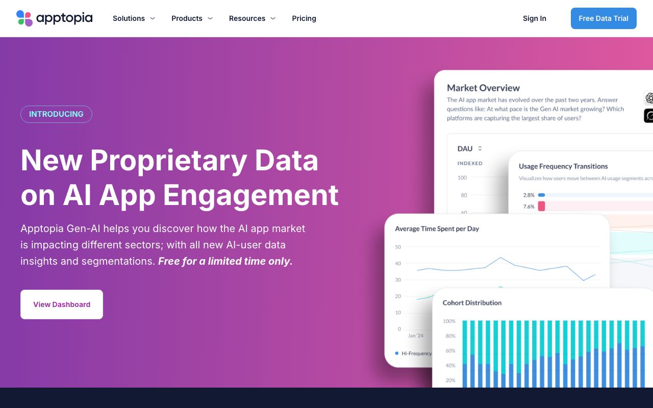 Apptopia — zrzut ekranu interfejsu
