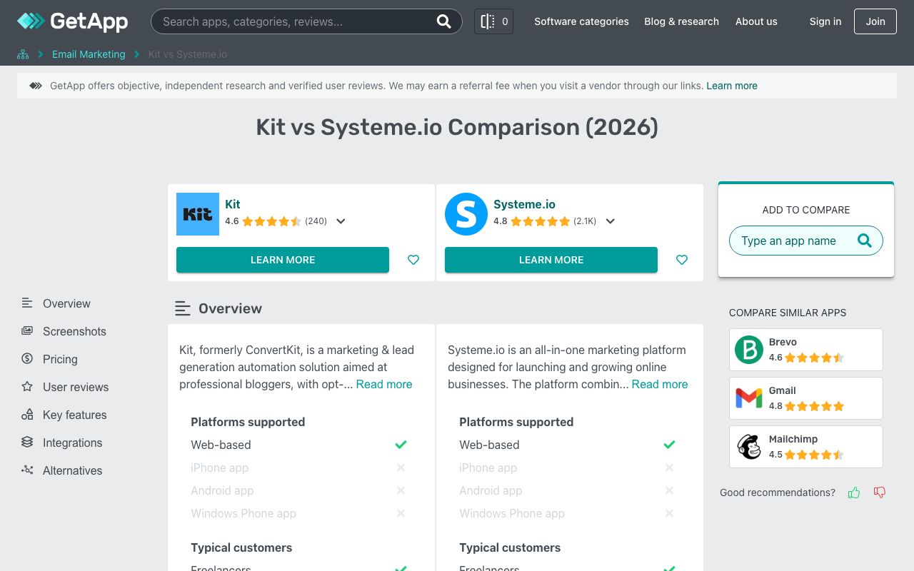 Kit vs Systeme.io Comparison (2026) — zrzut ekranu interfejsu