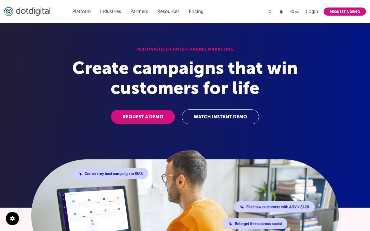 Dotdigital — zrzut ekranu interfejsu
