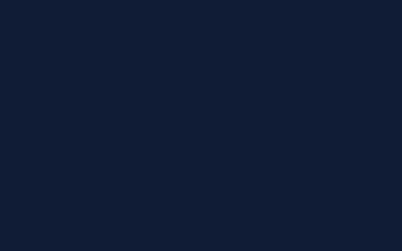 Facebook Creator Studio — zrzut ekranu interfejsu