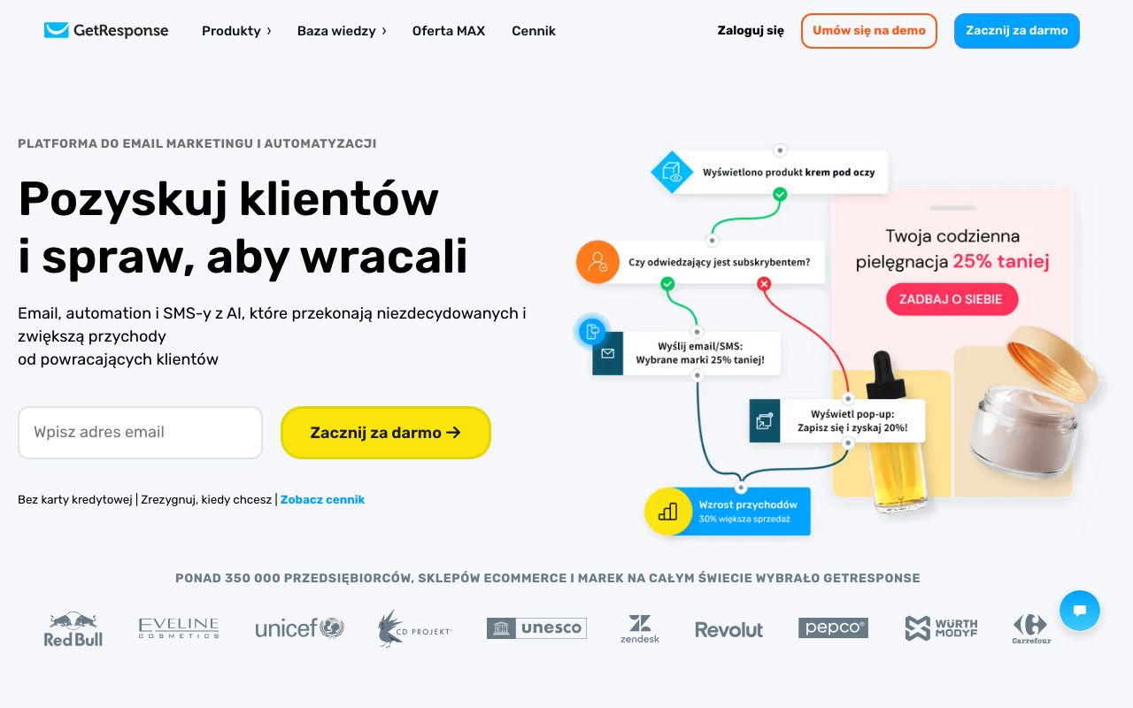 GetResponse — zrzut ekranu interfejsu