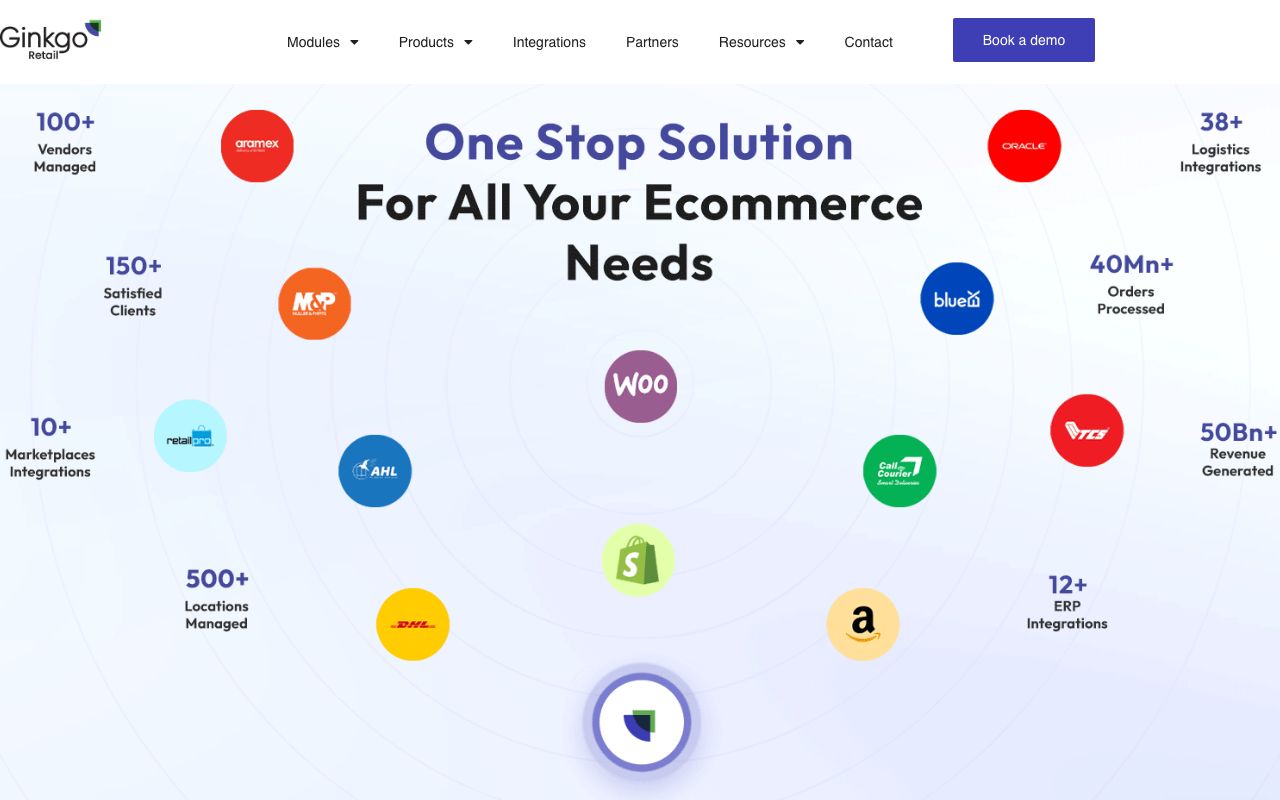 Ginkgo Retail — zrzut ekranu interfejsu
