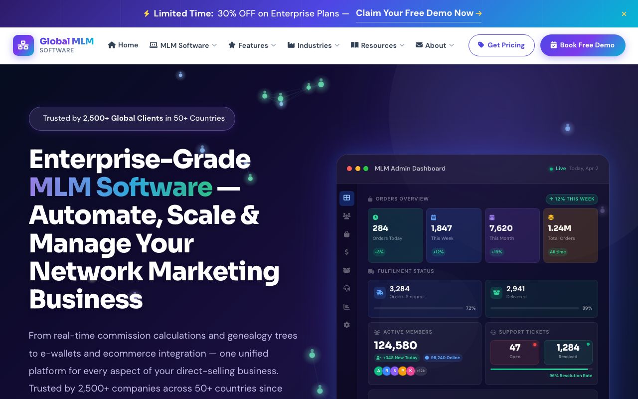 Global MLM Software — zrzut ekranu interfejsu