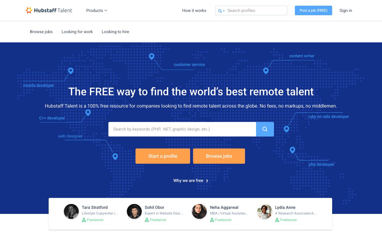 Hubstaff Talent — zrzut ekranu interfejsu
