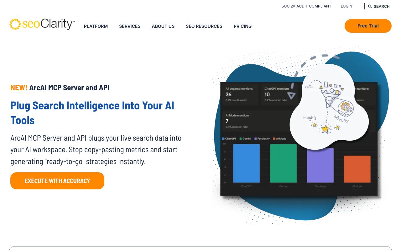 seoClarity — zrzut ekranu interfejsu