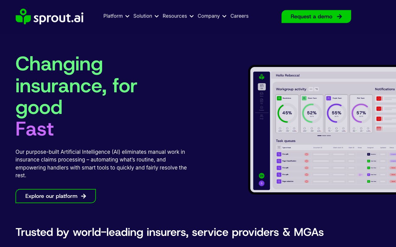Sprout — zrzut ekranu interfejsu
