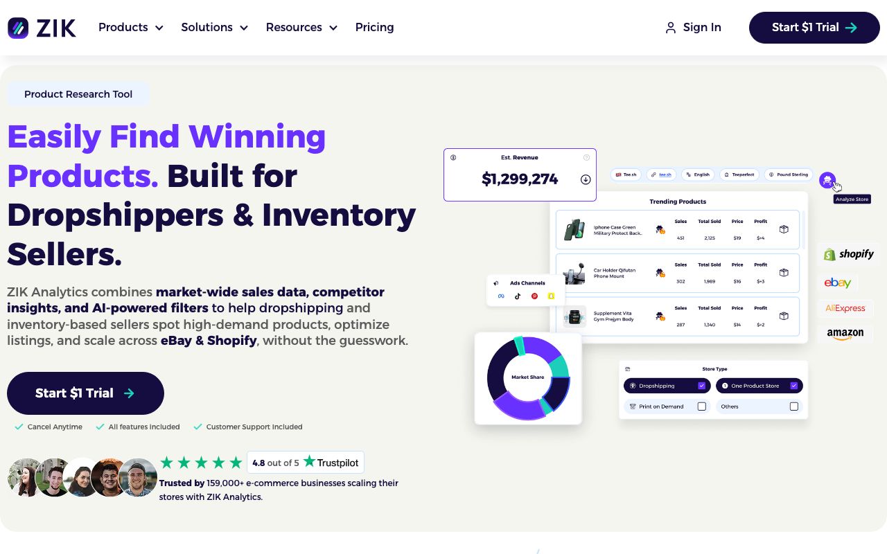 ZIK Analytics — zrzut ekranu interfejsu